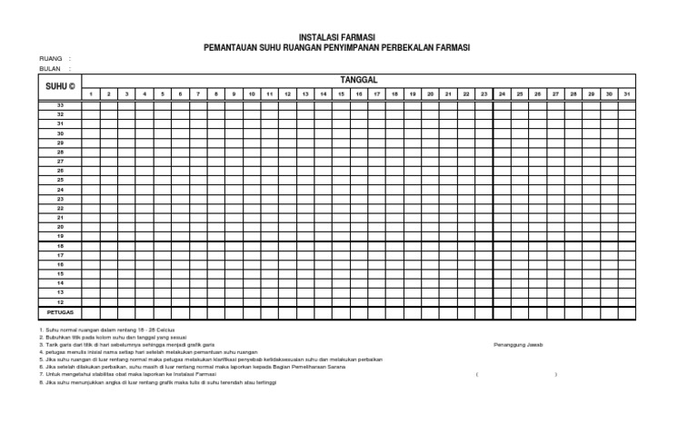 PEMANTUAN SUHU RUANGAN