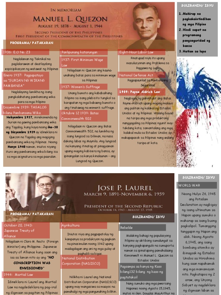 Manuel Quezon at Jose Laurel PDF