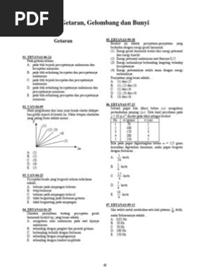 Soal Fisika Getaran Gelombang Bunyi