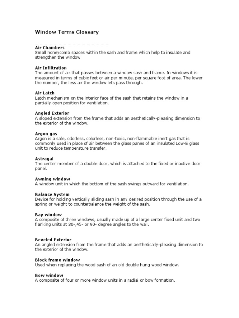 Glossary Of Architectural Window Terms – ZSON