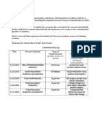 Communications Log