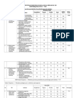 Analisis KKM Bio XII