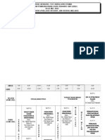 Jadual Bengkel TOT PPGB 21-23 Jun