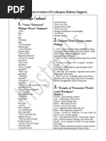 Download English Conversation Percakapan Bahasa Inggris by Hosnol Hidayat SN210929160 doc pdf