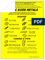 Steel Index