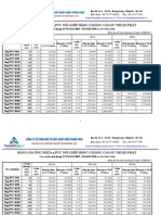 uPCV Gioang