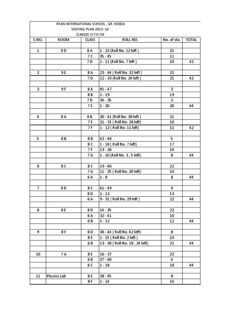 Seating Plan Class 6 To 8 2013 - 14 | PDF