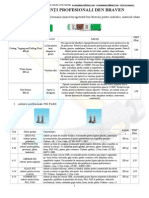 CATALOG ARCOMAG - 8 - Izolanti Profesionali Den Braven