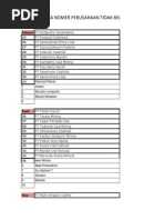 Download List Perusahaan Baru 1 by Dera Fadhlih Supriyo SN210959447 doc pdf