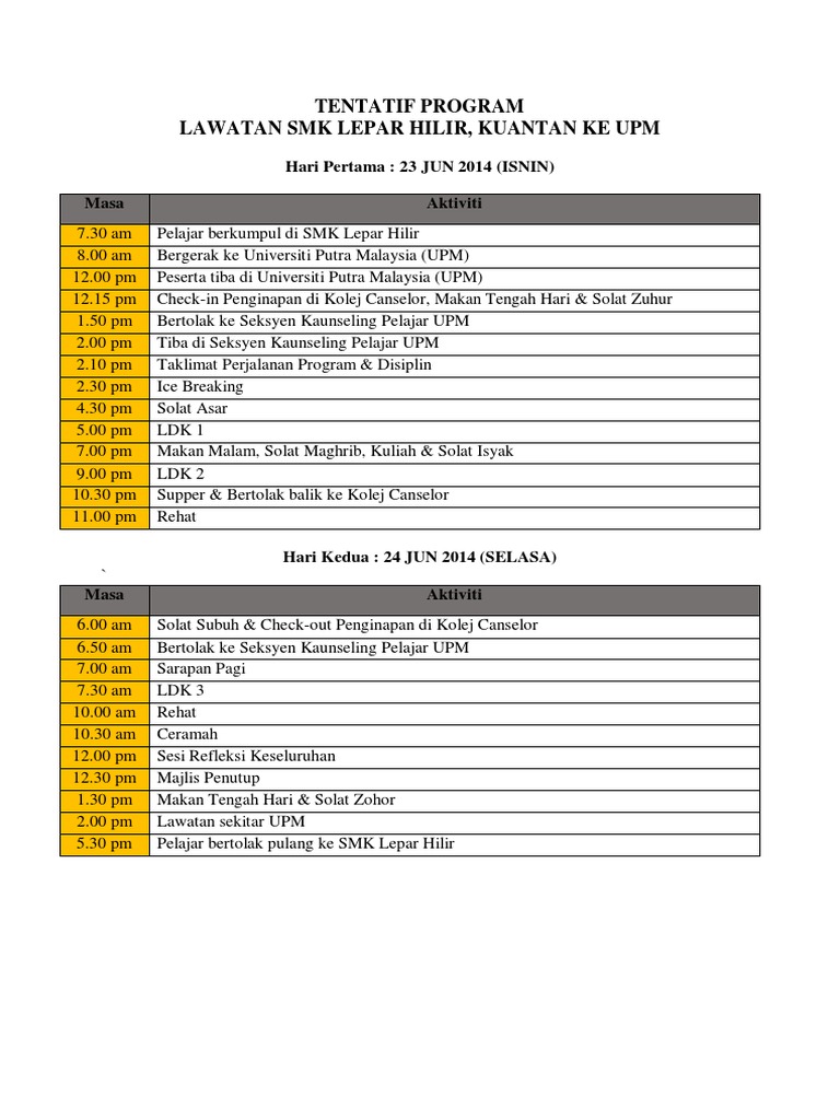 Tentatif Program | PDF