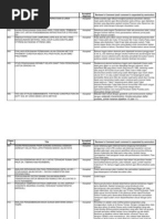 Download Paper Review result by Bogie Prastowo Mahardhika SN210966219 doc pdf