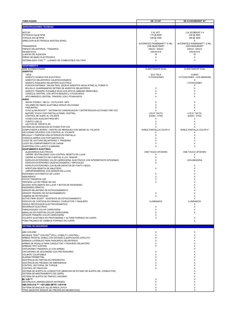 Ficha Técnica Ford Fusion 2014 Airbag