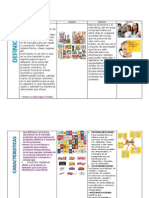 Cuadro Comparativo de Producto y Servicio