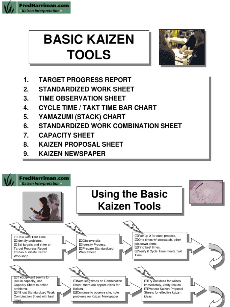 FHcom Kaizen Forms | PDF | Computers | Technology & Engineering