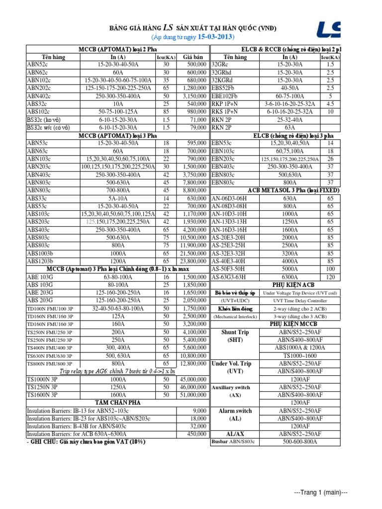 PriceLS 032013 | PDF