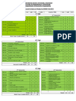 Scheme of Studies(BSEE)