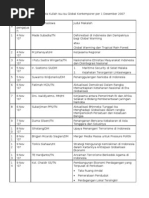 Download judul makalah by esas_s74 SN21100995 doc pdf