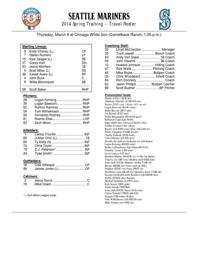 03.06.14 SEA GameDay Roster | PDF