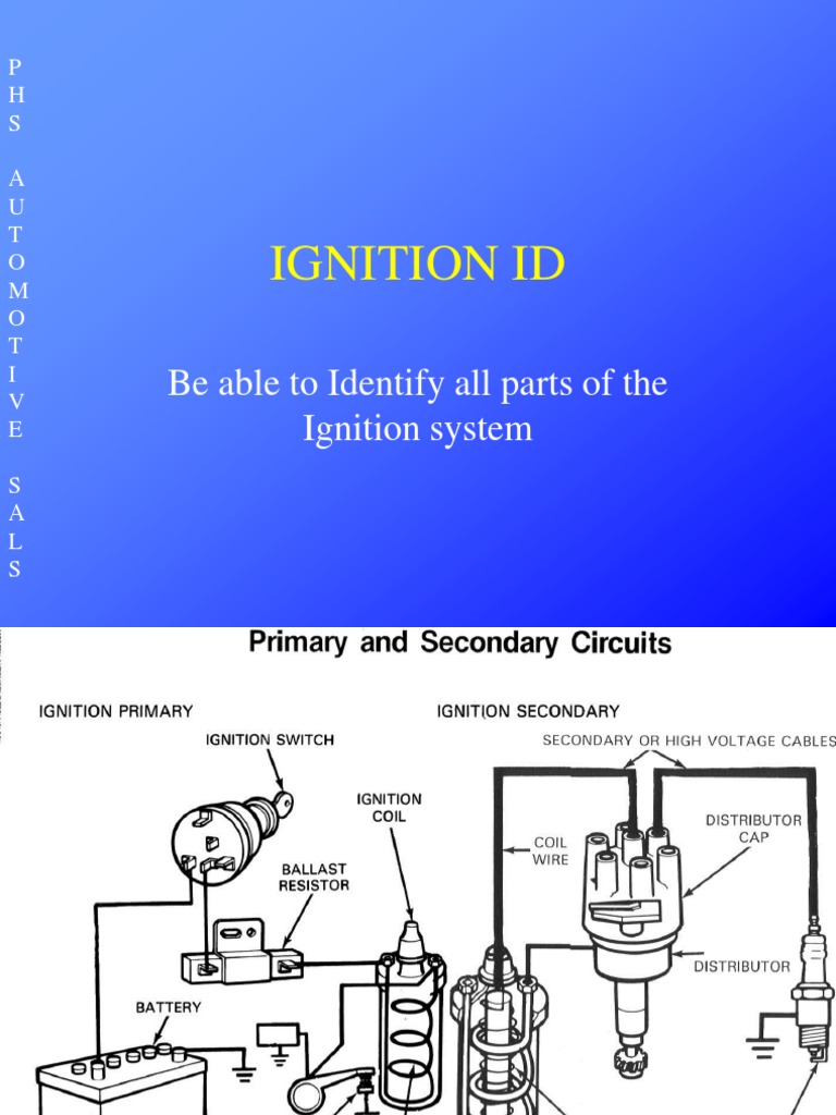 Ignition System Parts Identification | PDF | Language Arts & Discipline ...
