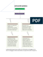 CLASIFICACIÓN QUÍMICA