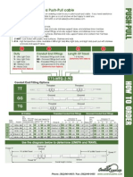 Custom Push Pull Cables