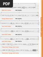 Automotive Shift Cables