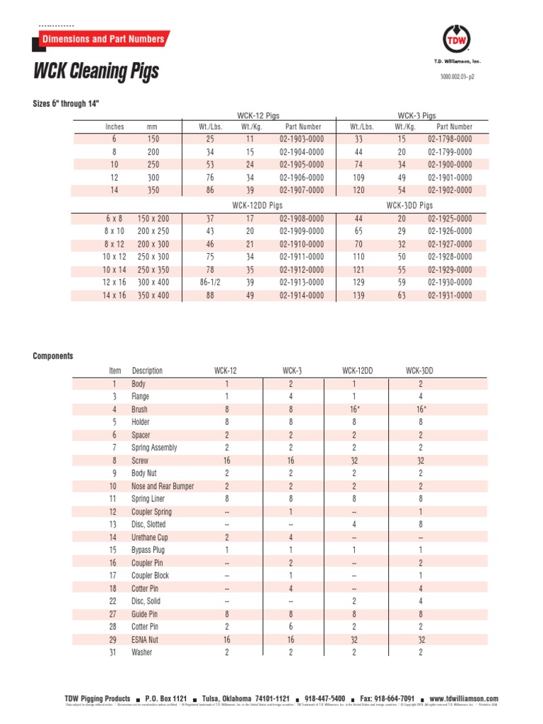 WCK Cleaning Pigs: Dimensions and Part Numbers | PDF | Manufactured ...