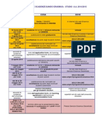 Calendario Scandenze 2014/15 Unipd A Caso