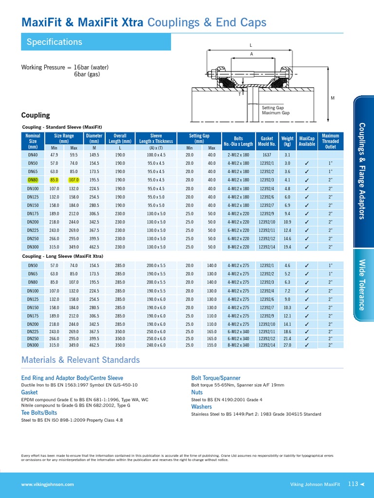 Viking Johnson MaxiFit MaxiXtra Couplings End Caps Screw Mechanical
