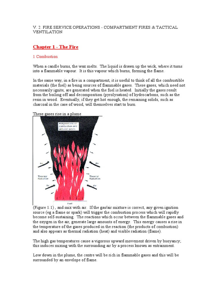 Compartment Fires, Tactical Ventilation Fires Combustion