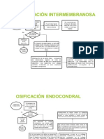 Aporte Individual Parte A