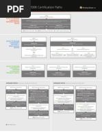 Download Windows Server Certification Path by ajlin SN21108276 doc pdf