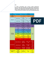 Gelombang Elektromagnetik