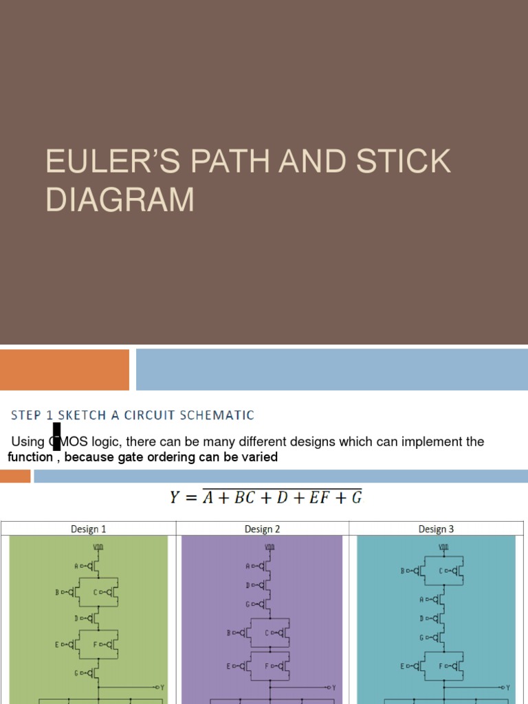 Euler S Path and Stick Diagram | PDF | Computer Engineering ...