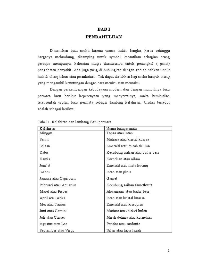 Batu Permata