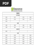 NTSE Stage-I Result Rajasthan