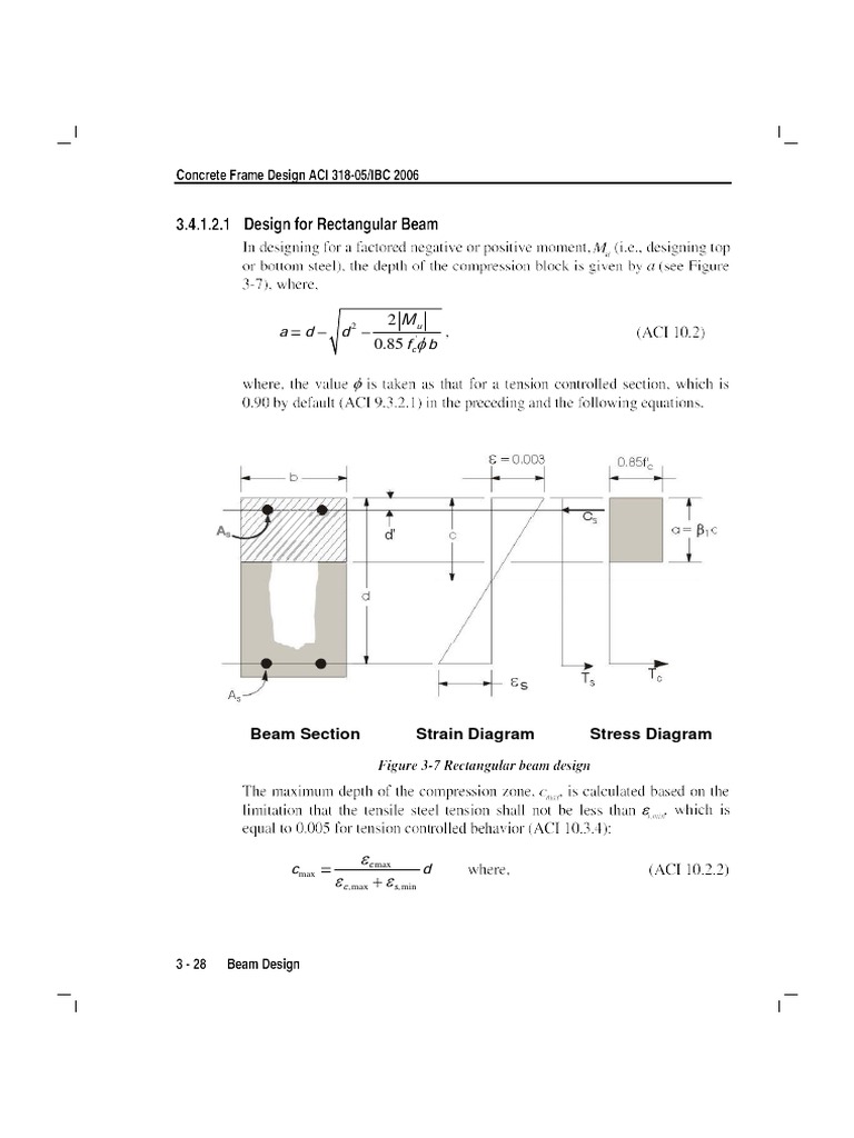 Beam Section Strain and Stress Diagrams | PDF | Teaching Methods ...