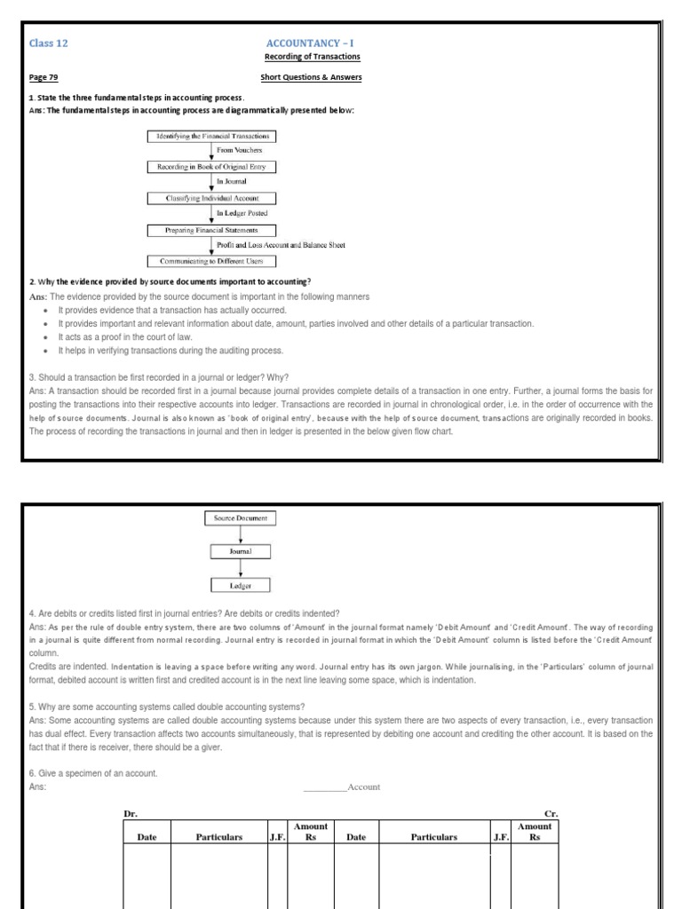 Solution To ACCountancy - 11 Ncert | PDF | Debits And Credits | Economies