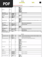 Coordinate Converter Borneo Rso Cards