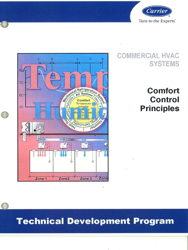 Comfort Control Principles | PDF