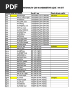 Download Candidats Communes  1000 Hab by JeanOueb SN211167857 doc pdf