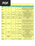 Download Service Mode TV by Tvcrepair SN211170114 doc pdf