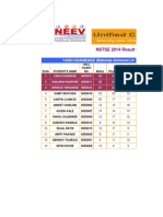 NEEV - NSTSE 2014 STD 9 Result