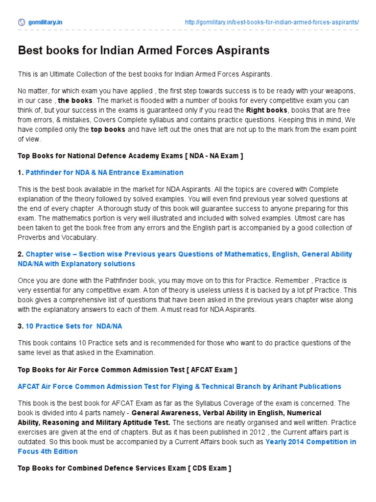 Best Books For Indian Geography