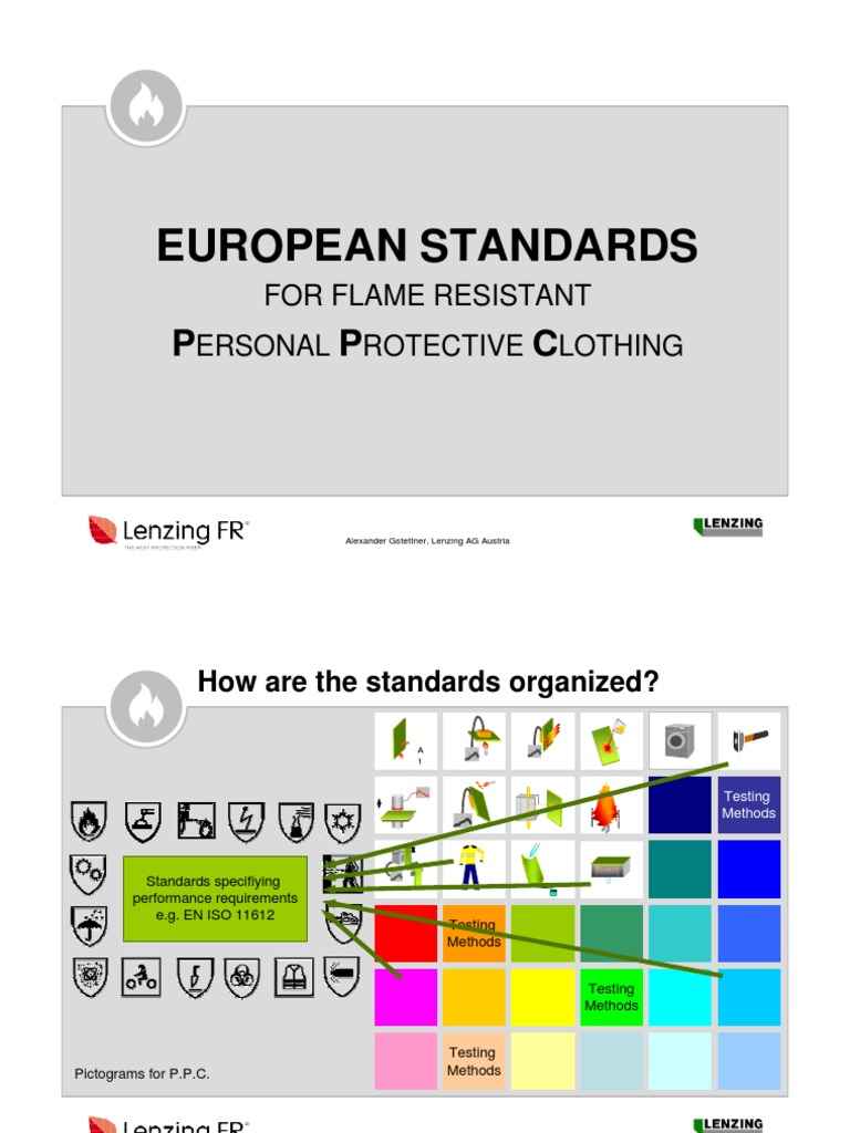 Standards for Testing Performance and Properties of Flame Resistant