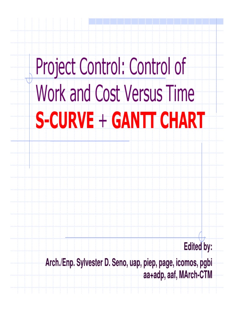 Project Control: Control of Work and Cost Versus Time +: S-Curve Gantt ...