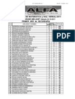 Resultados Oficiales Melgar Secundaria 2011