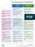 UDL Guidelines v2.0-Organizer Espanol