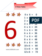 Multiplication Chart 6