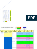 Matriz de Riesgos y Controles Comercializacion